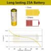 23A 12V Battery Review Kunying Long Lasting Performance for Remotes Doorbells