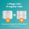 Angel Soft Toilet Paper Mega Rolls Review Softness Strength and Value Combined