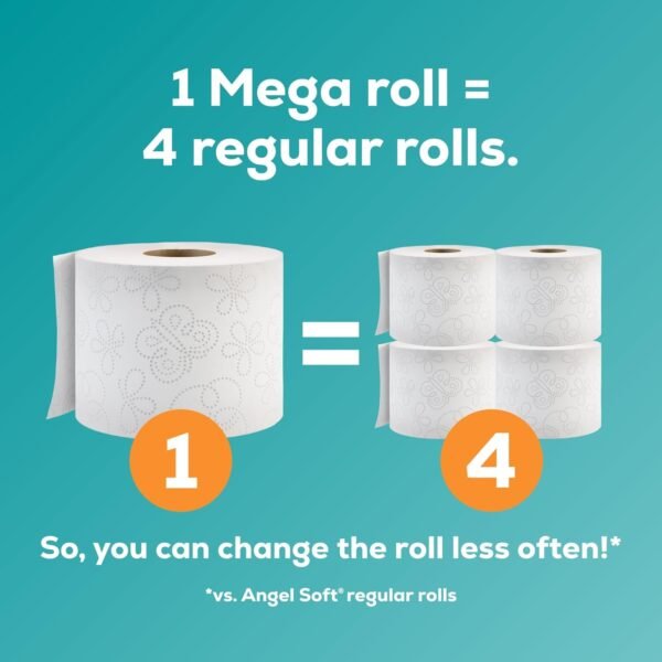 Angel Soft Toilet Paper Mega Rolls Review Softness Strength and Value Combined