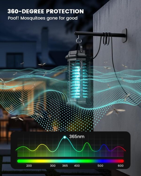 Minimoon Bug Zapper Review High-Efficiency Outdoor Mosquito Control with Waterproof Design