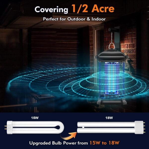 AMUFER Bug Zapper Review Best Outdoor Indoor Mosquito Control Device 2025