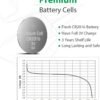 LiCB CR2016 3V Lithium Battery Review Long-Lasting Power for Household Devices