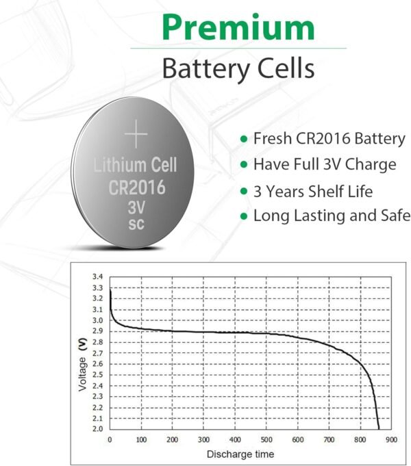 LiCB CR2016 3V Lithium Battery Review Long-Lasting Power for Household Devices
