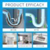 Powerful Pipe Dredging Agent Review by Glaorius Best Kitchen and Toilet Drain Cleaner