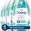 81Ln7BlIVAL._AC_SL1500_ Downy Rinse & Refresh Laundry Odor Remover Review Deep Fabric Cleaning and Freshness