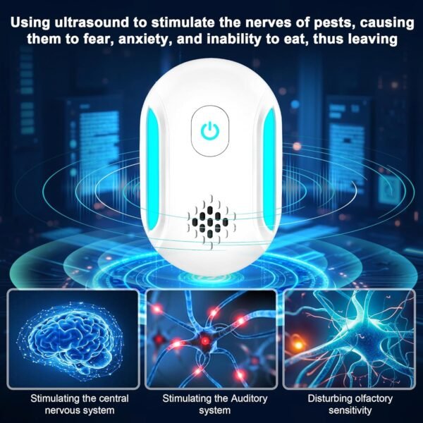 2025 SUCGLES Ultrasonic Repellers Review Effective Indoor Pest Control Solution